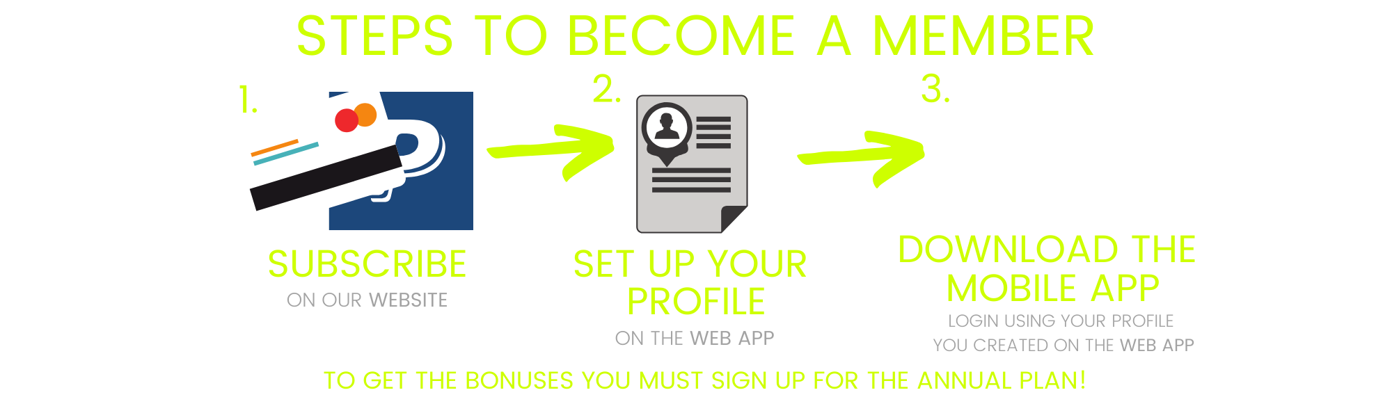 MST REGISTER Process(1)